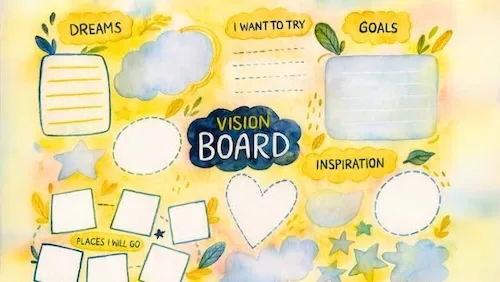 Watercolor vision board template showing sections for dreams, goals, inspiration, and things to try—illustrating how to make a vision board that works for personal growth and motivation.